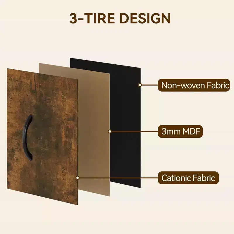 Armoires de rangement, Armoires de rangement en tissu