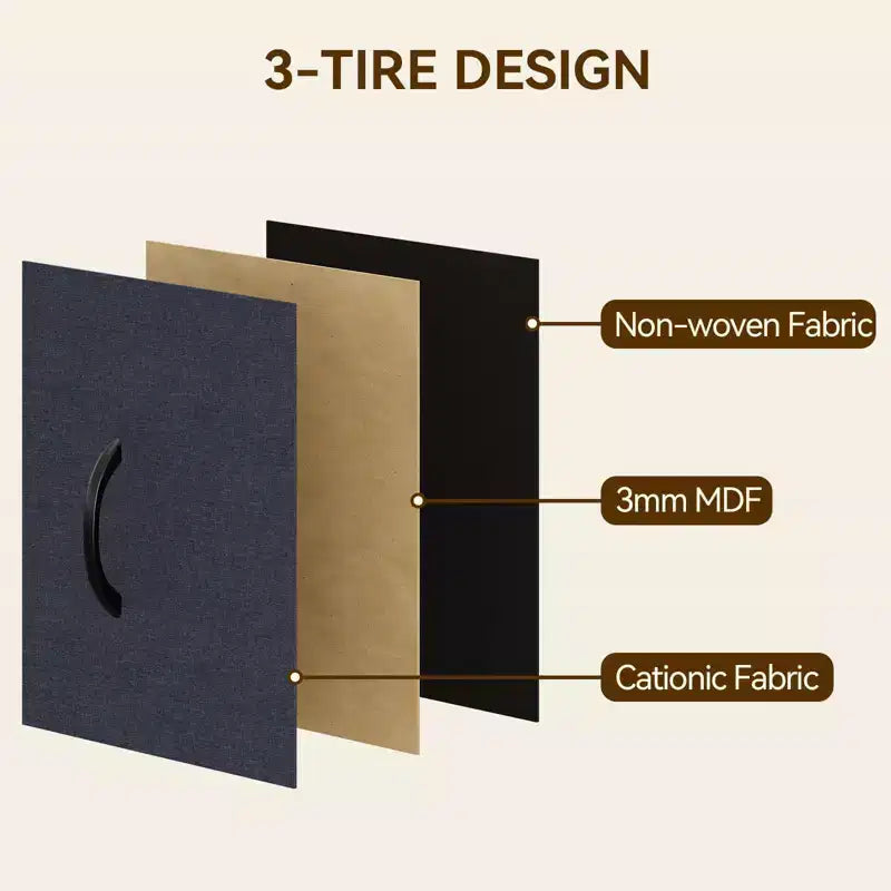 Armoires de rangement, Armoires de rangement en tissu