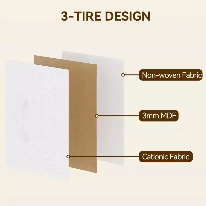 Armoires de rangement, Armoires de rangement en tissu
