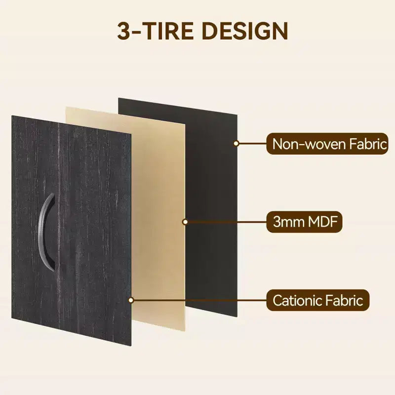 Armoires de rangement, Armoires de rangement en tissu